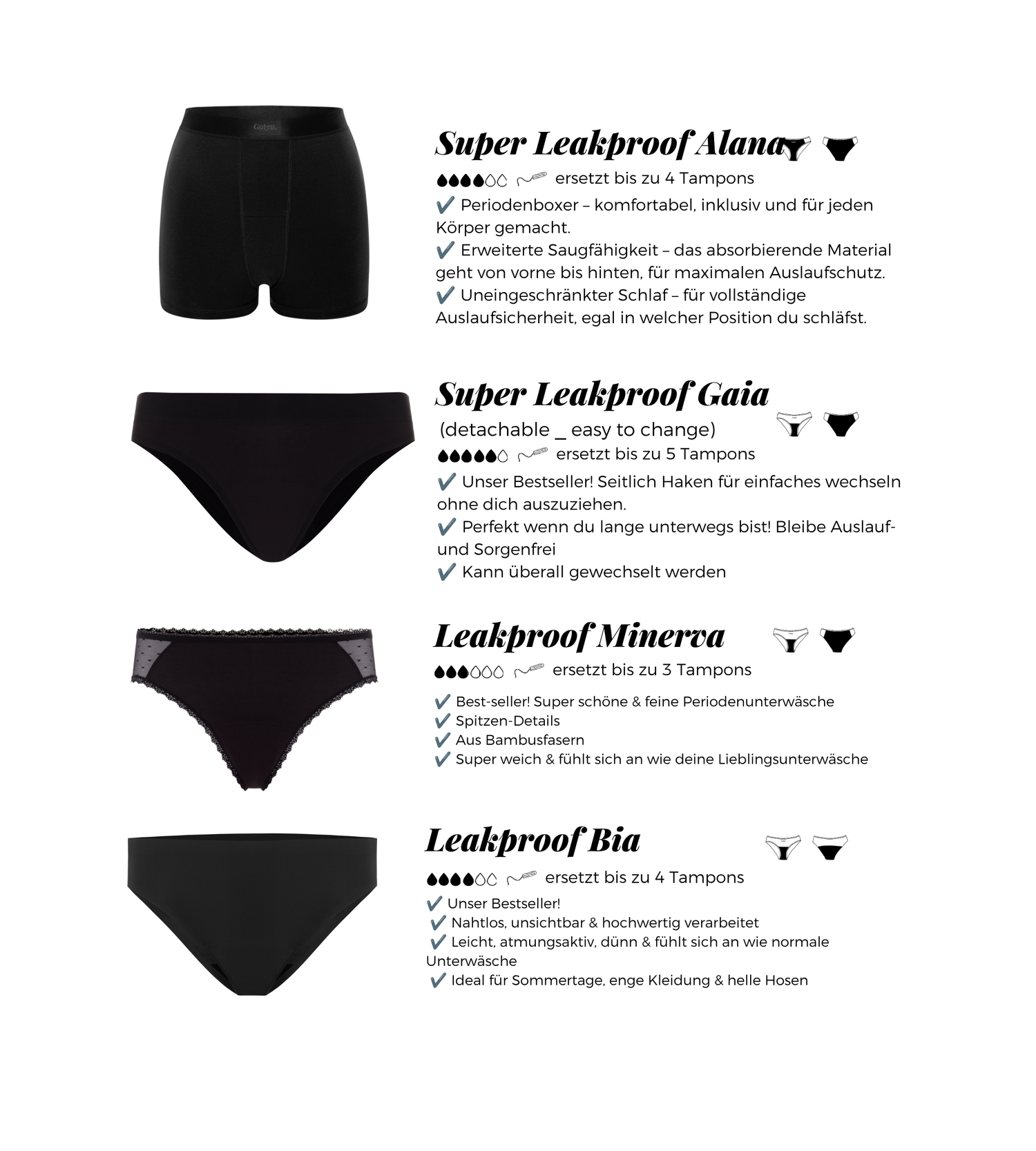 Coffret Découverte - 4 culottes menstruelles à tester