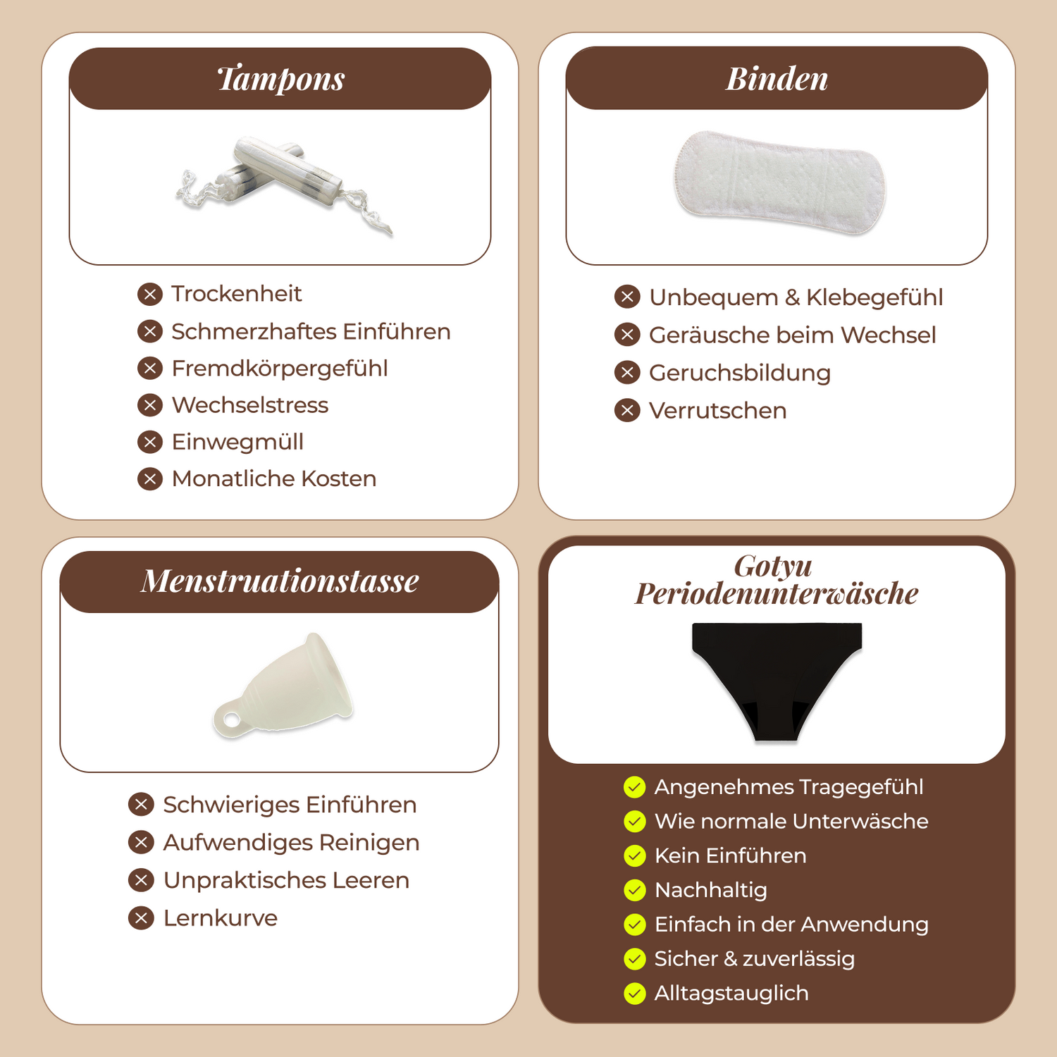 Medium Flow Discovery Set - 3 Periodenslips für Mittelstarke Tage